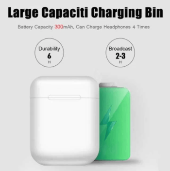 Беспроводные наушники с сенсорным управлением Inpods 12 5,0 Mini