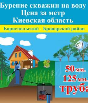 Бурение скважин на воду цена за метр. Киевская область. Борисполь