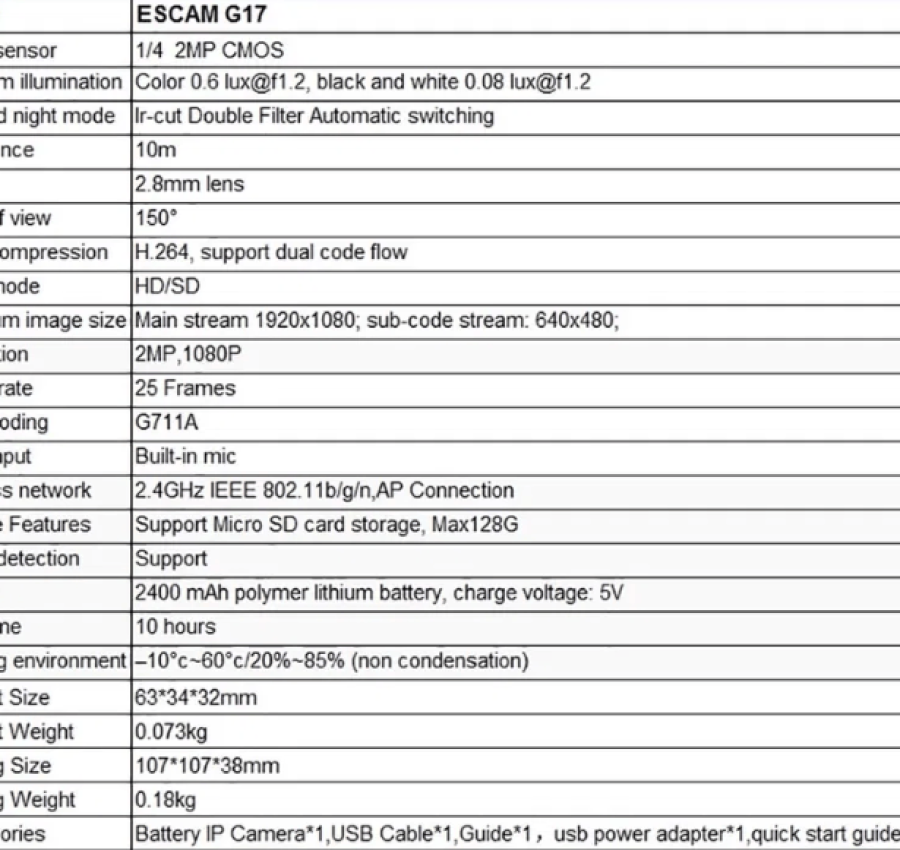 Снимок экрана 2022-10-25 093539