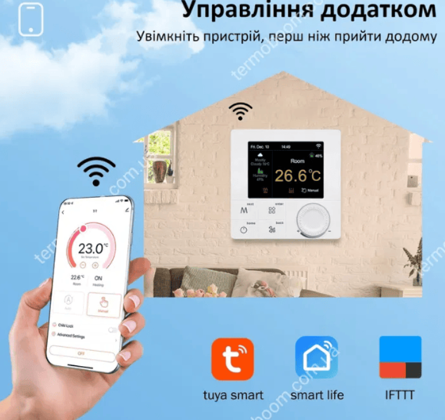 Термостат wi fi для котла теплый пол программатор терморегулятор 4