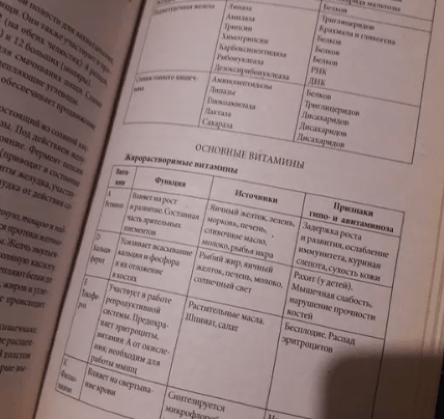 Универсальный энциклопедический справочник  энциклопедияенциклопедія 7