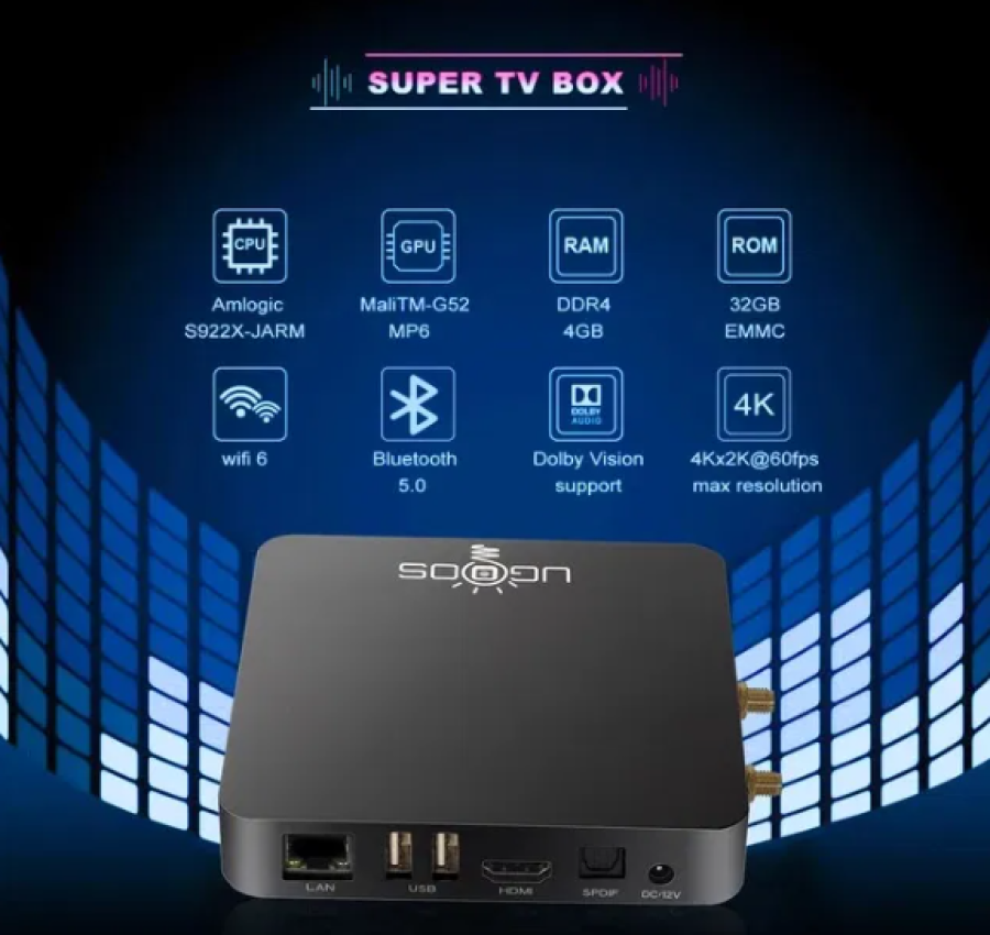 Ugoos AM6B Plus WIFI 6 Amlogic S922X-J 4Gb32Gb 4