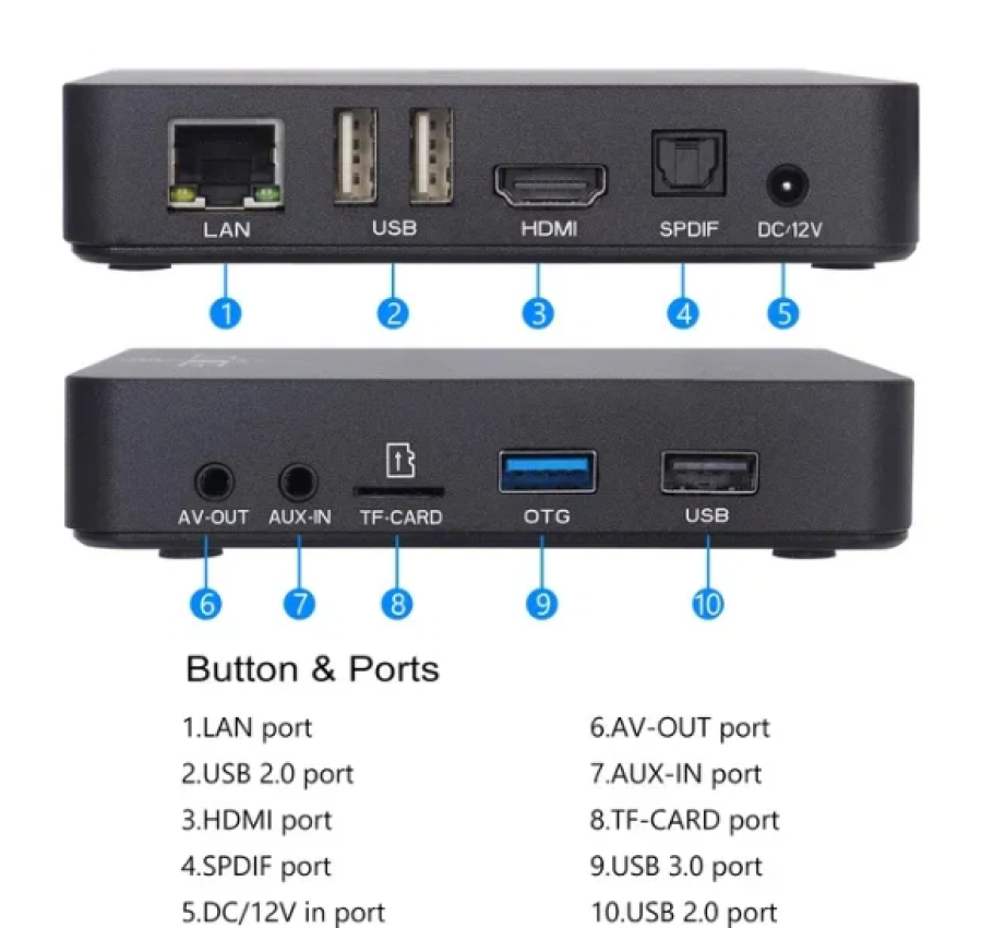Ugoos AM6B Plus WIFI 6 Amlogic S922X-J 4Gb32Gb 5