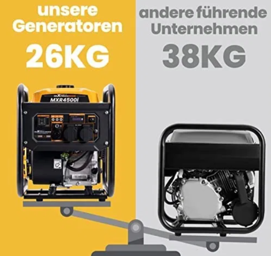 Инверторный генератор maXpeedingrods 3500 Вт 4