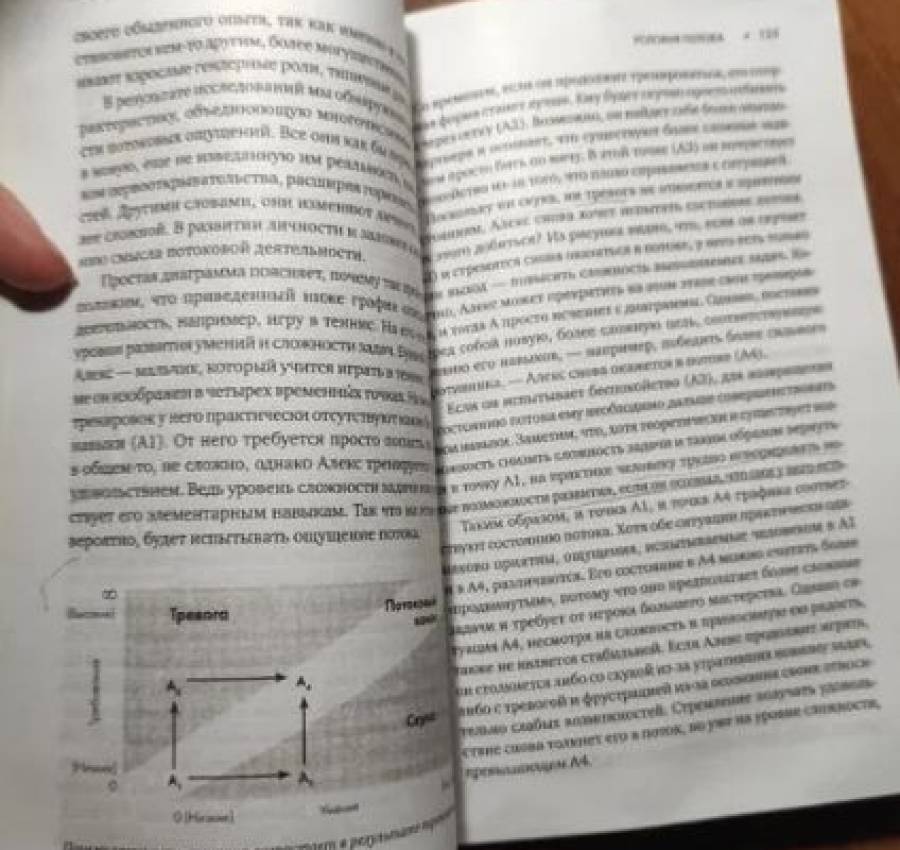 Будь лучшей версией себя, Ричард Бренсон, 7 навыков 8