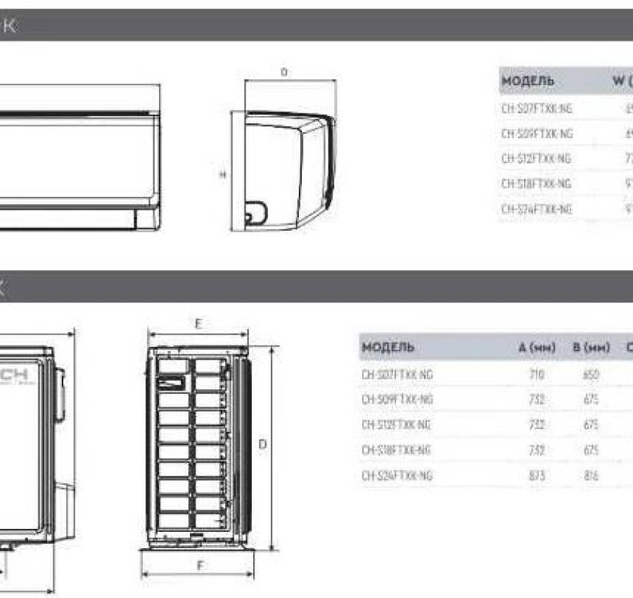 Кондиционеры C&H COZY INVERTER 4