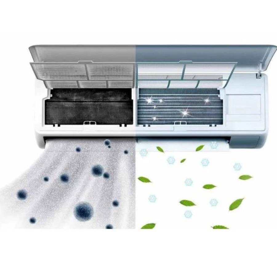 Ремонт та обслуговування кондиціонерів, продаж, монтаж,чистка